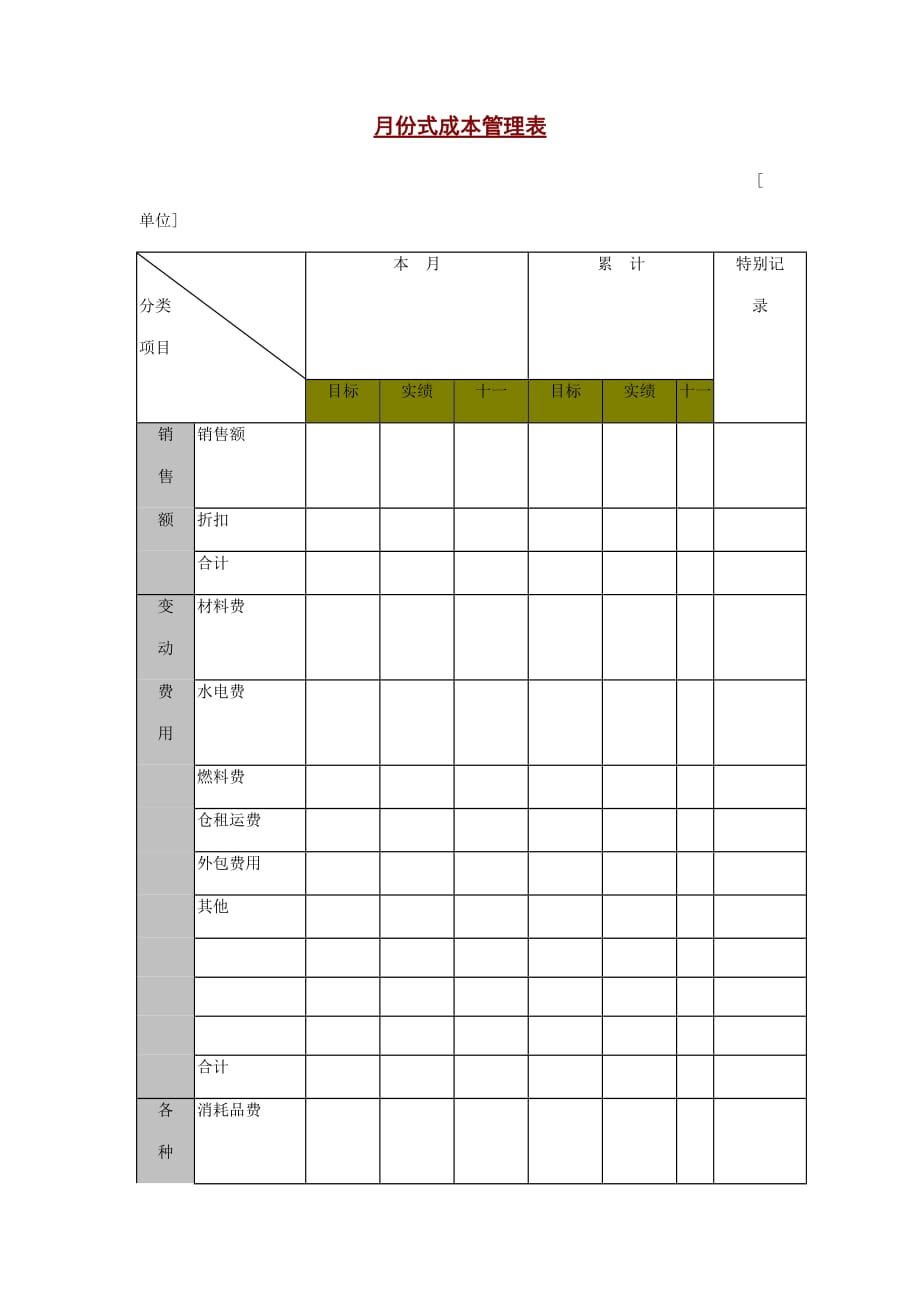 《精编》月份式成本管理记录表_第1页