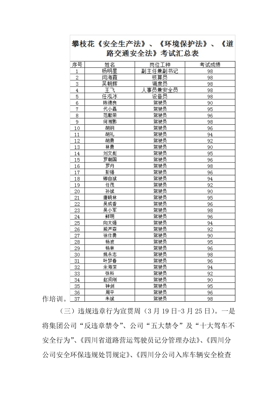 道路交通安全专项整治活动小结.doc_第3页