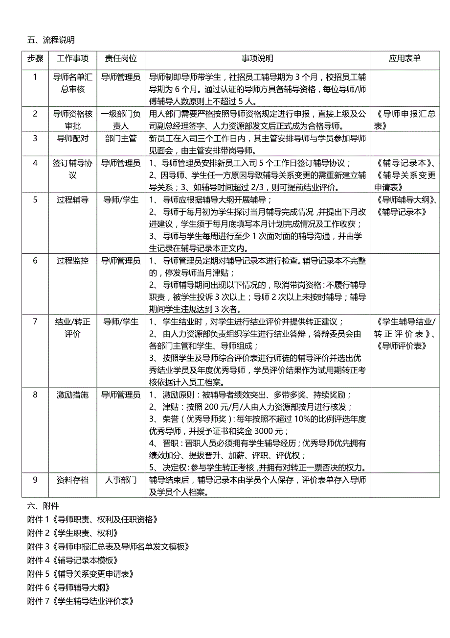 导师制管理规定.doc_第2页