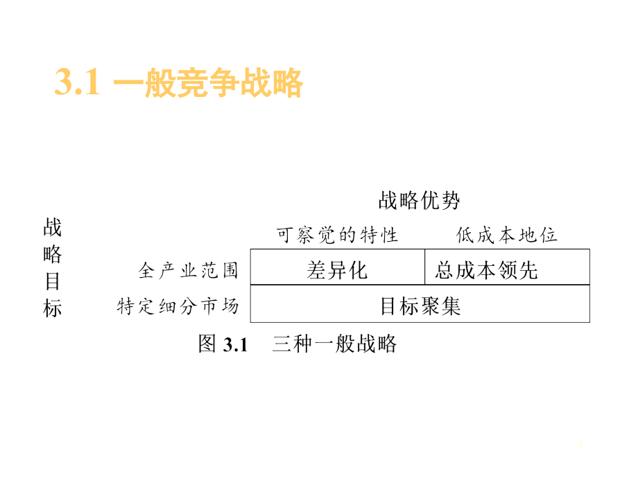 《精编》通信企业一般战略的差异_第3页