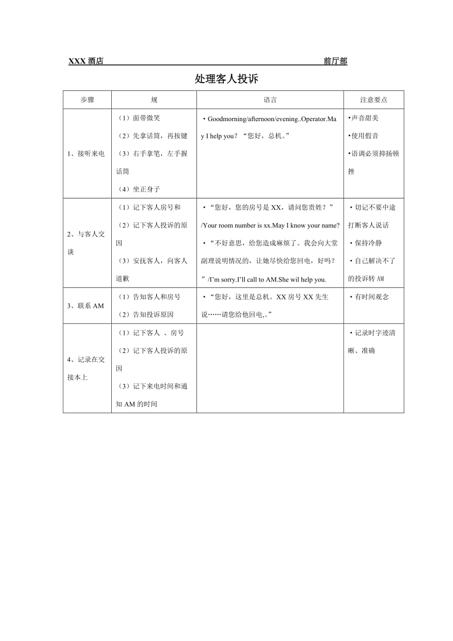 处理客人投诉管理流程图_第1页