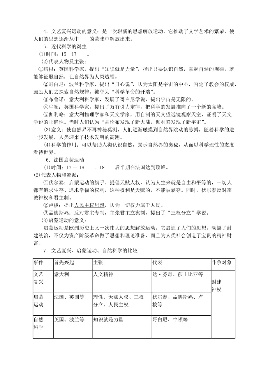 2020秋中考历史与社会专题复习 八下 第六单元 世界工业文明的曙光与近代社会的开端精编资料_第2页