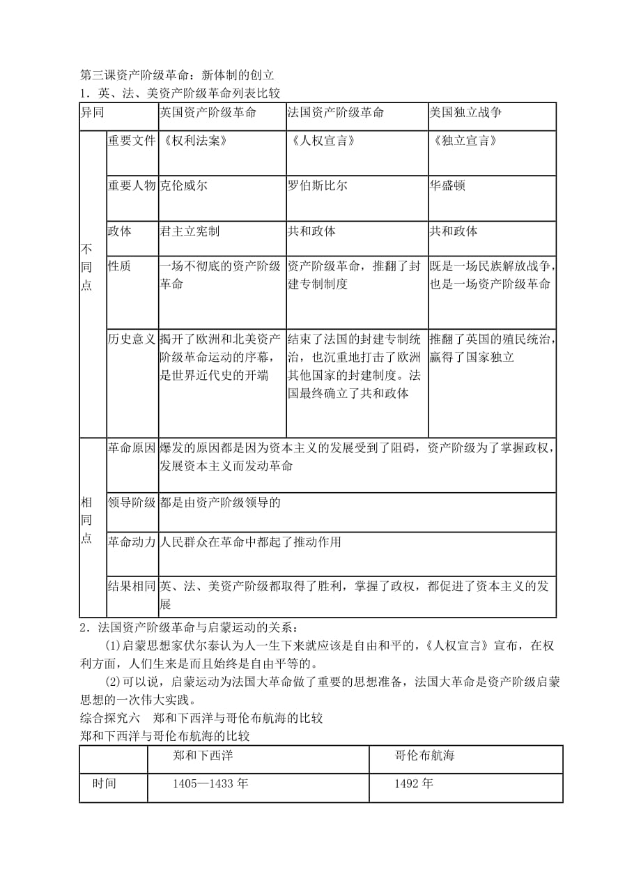 2020秋中考历史与社会专题复习 八下 第六单元 世界工业文明的曙光与近代社会的开端精编资料_第3页