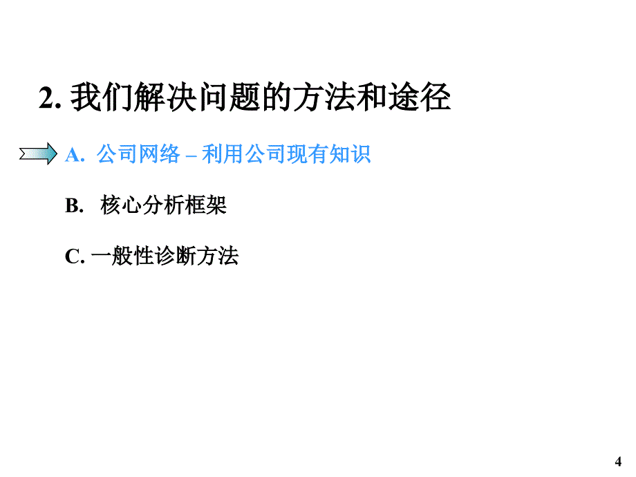 《精编》咨询顾问解决问题的方法与途径_第4页