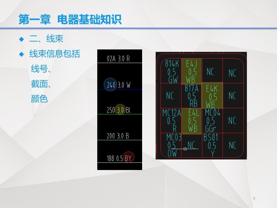 纯电动汽车电气基础及维修PPT幻灯片课件_第5页