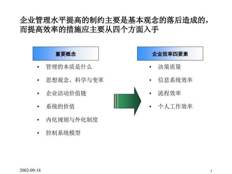 《精编》服装企业组织结构设计与公司治理结构_第2页