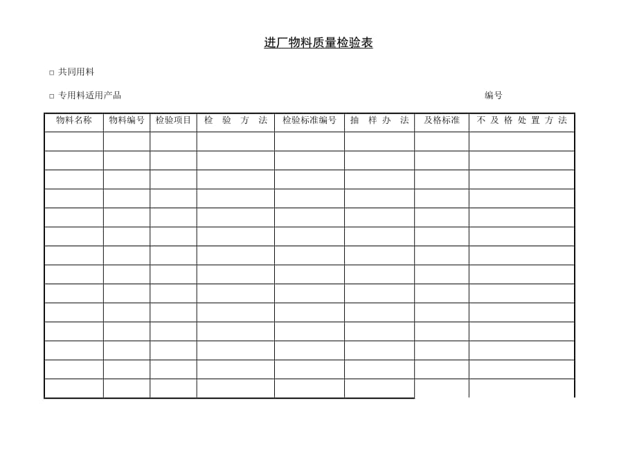 《精编》进厂物料质量检验表_第1页