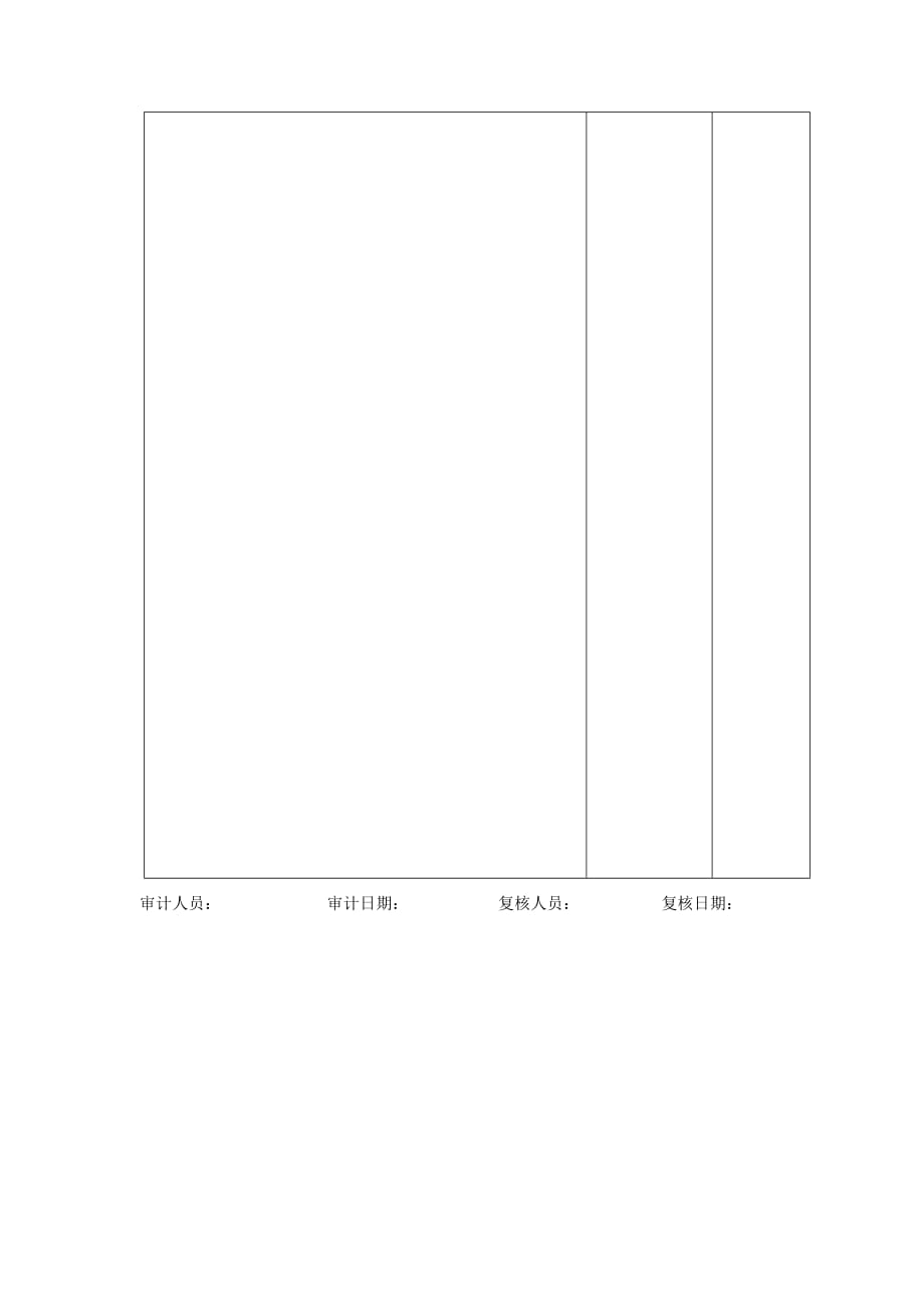 《精编》实质性测试具体审计方案表_第2页