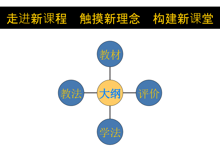 《精编》兼谈中职德育课的吸引力与实效性_第2页