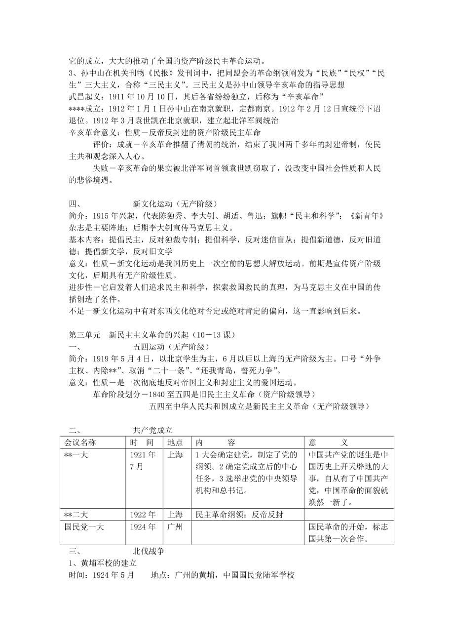 八年级历史上学期期末考试复习提纲 冀教版_第3页