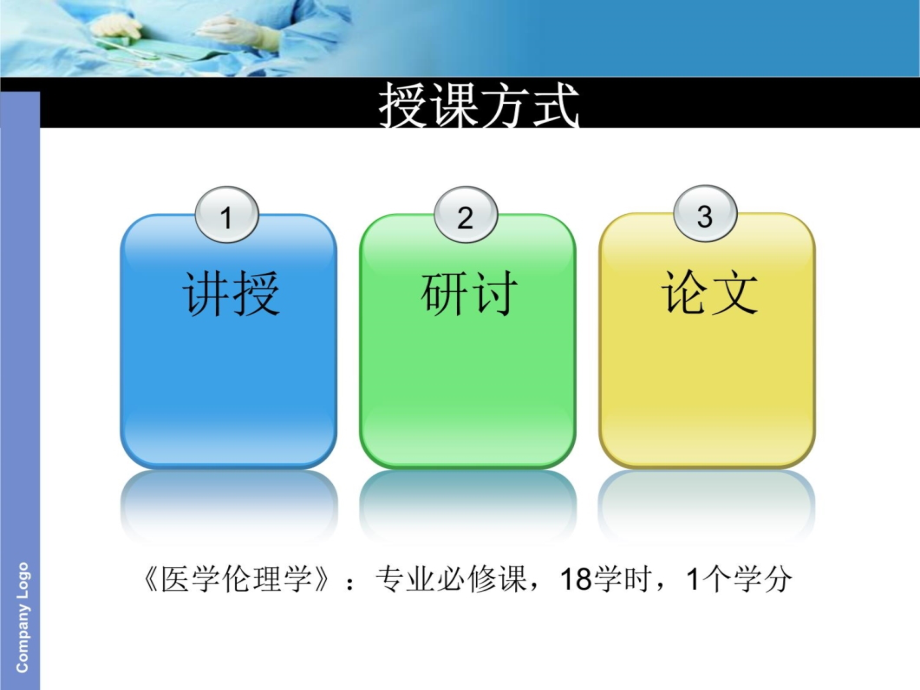 医学伦理学全套课件演示教学_第3页