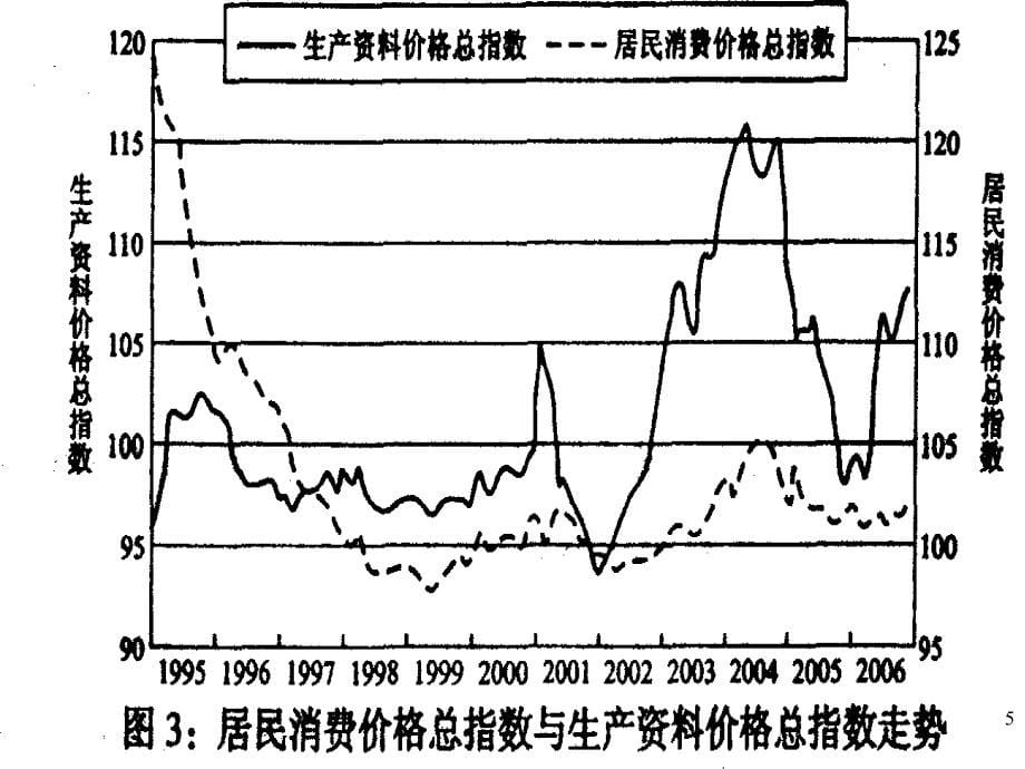 《精编》关于“描述和阐释事物”的理解与运用_第5页