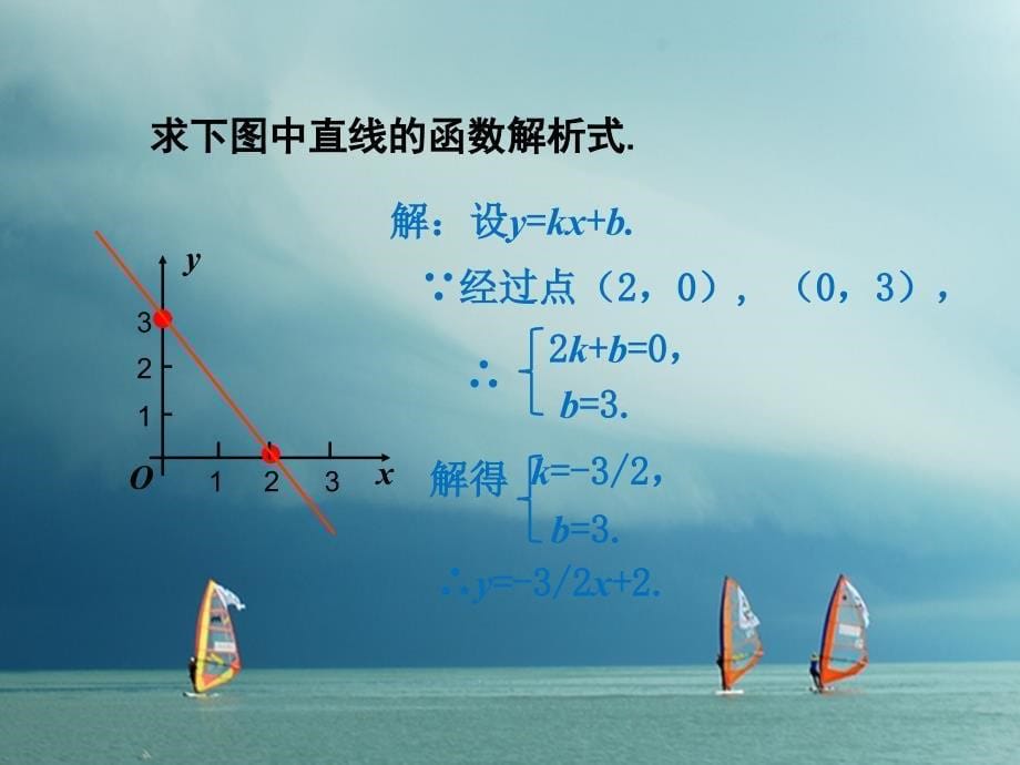 广东省中山市八年级数学下册 第19章 一次函数 19.2.2 一次函数（第3课时）教学课件 （新版）新人教版_第5页