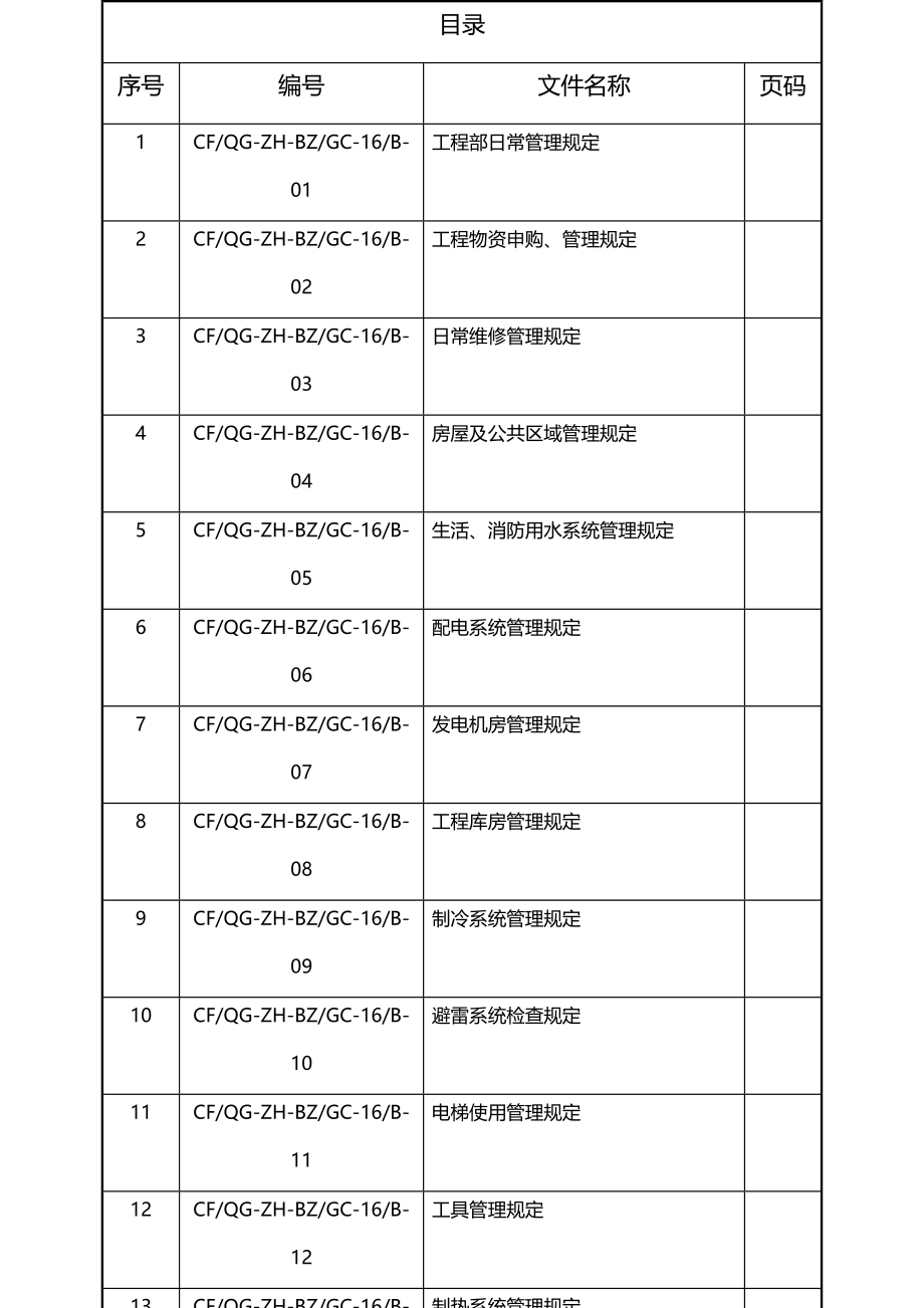 2020（企业管理手册）标准化手册第四章工程管理篇_第2页