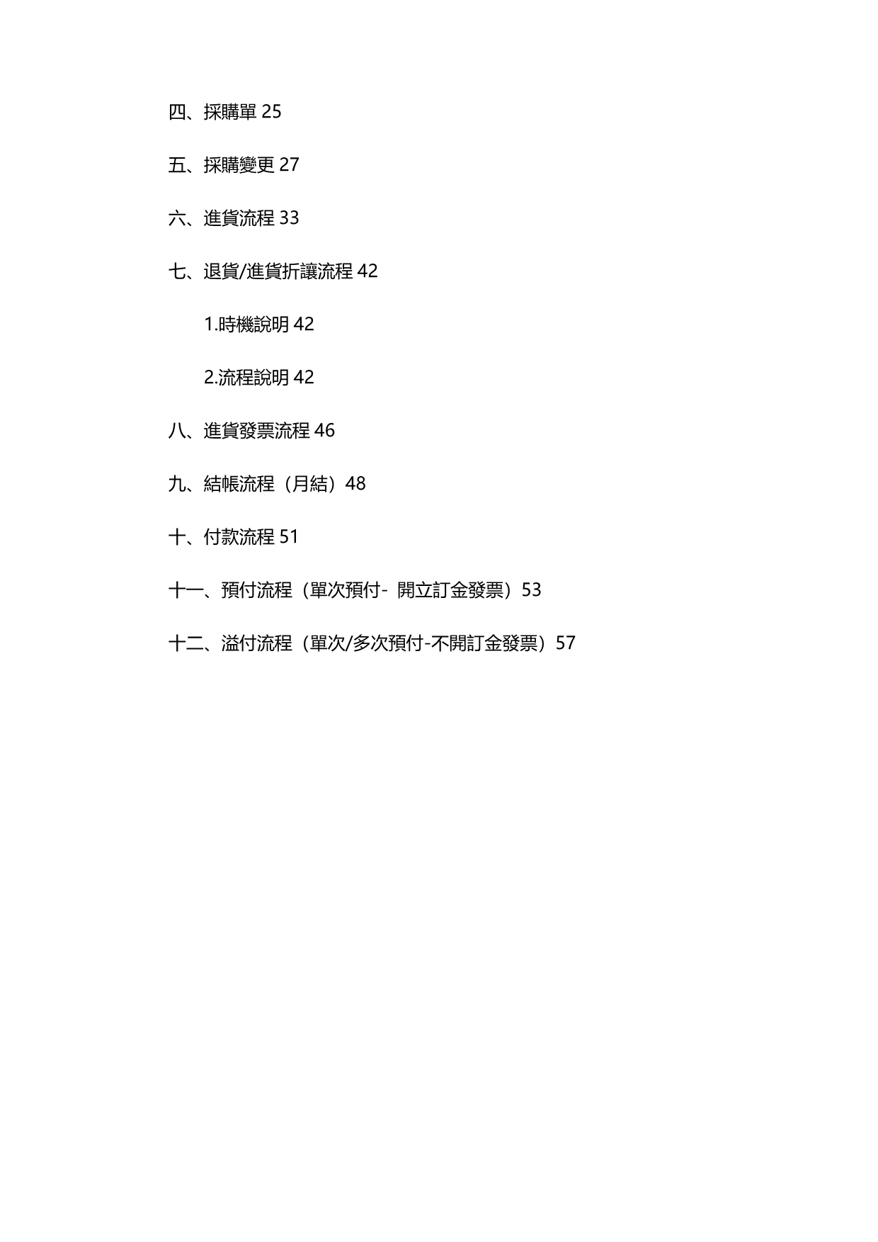 2020（采购管理）SM采购职能别引导课程_第2页