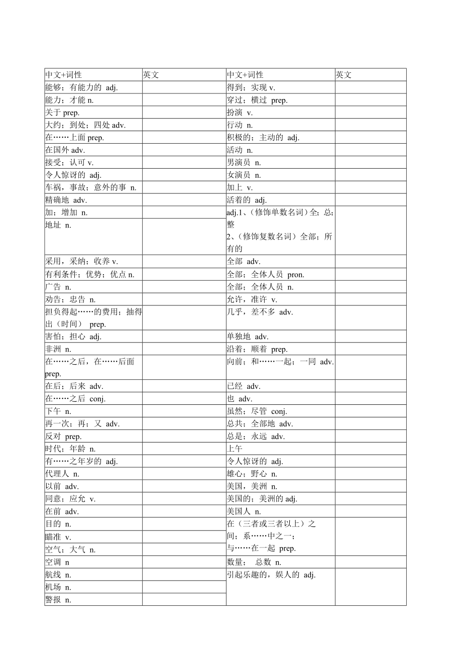 杨浦高中补习班杨浦暑假补习班新王牌给选择2016初三暑假教案-姜Z.doc_第2页