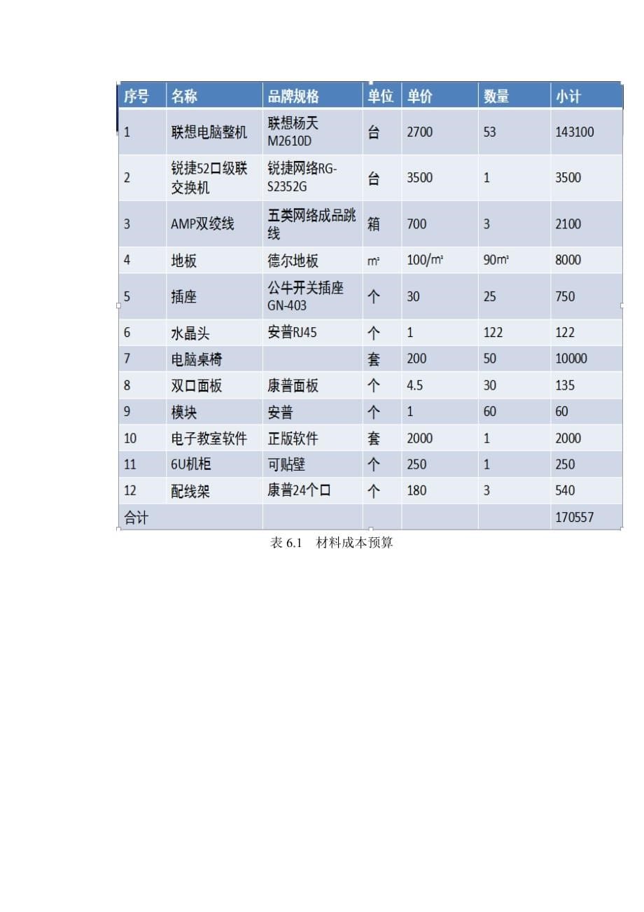 计算机教室建设.doc_第5页