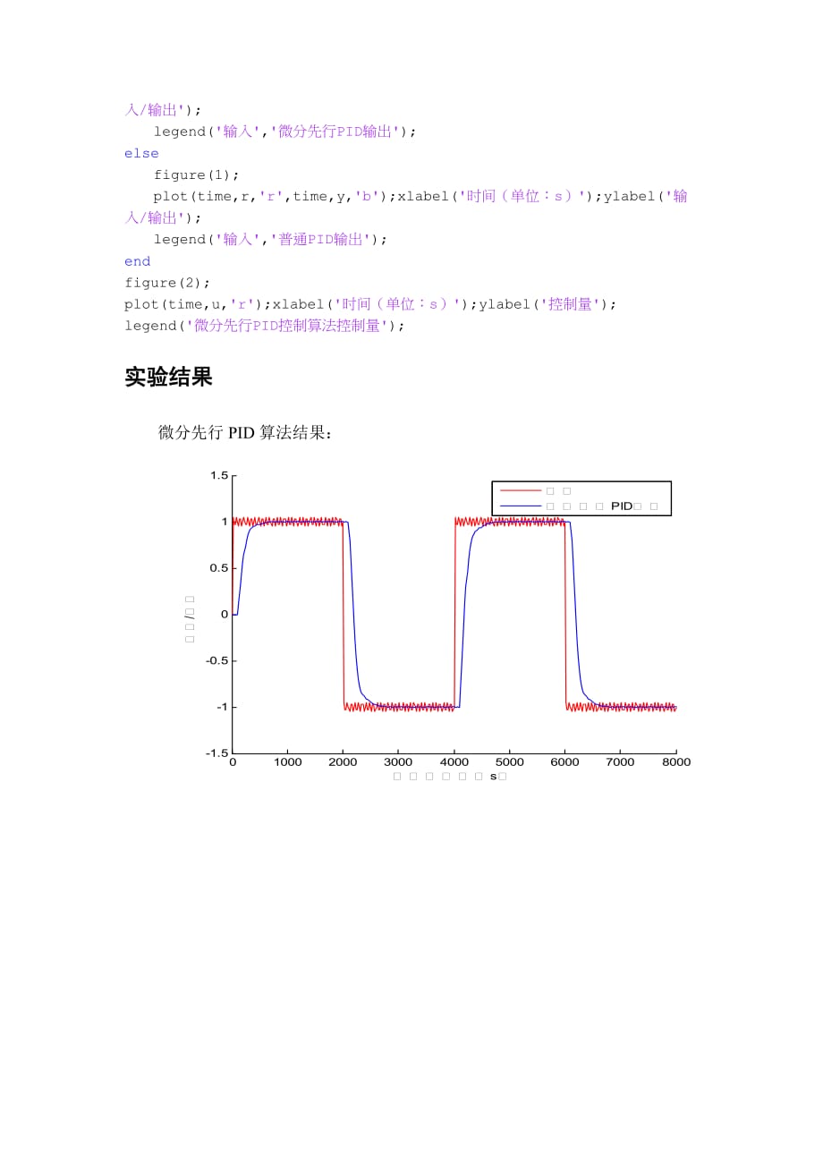 微分先行PID控制算法.doc_第3页