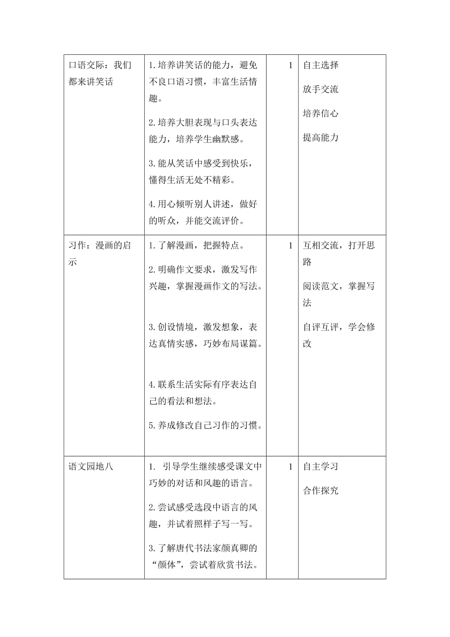 部编版语文五年级下册 第八单元 单元教学初探_第3页