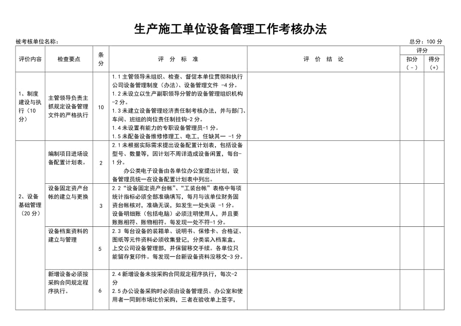 施工单位设备管理工作考核办法.doc_第1页