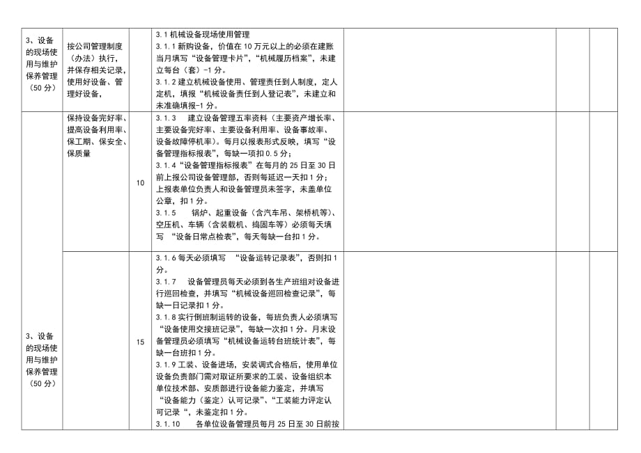 施工单位设备管理工作考核办法.doc_第3页