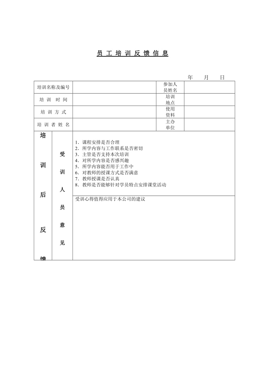 《精编》某公司员工培训反馈意见表_第1页