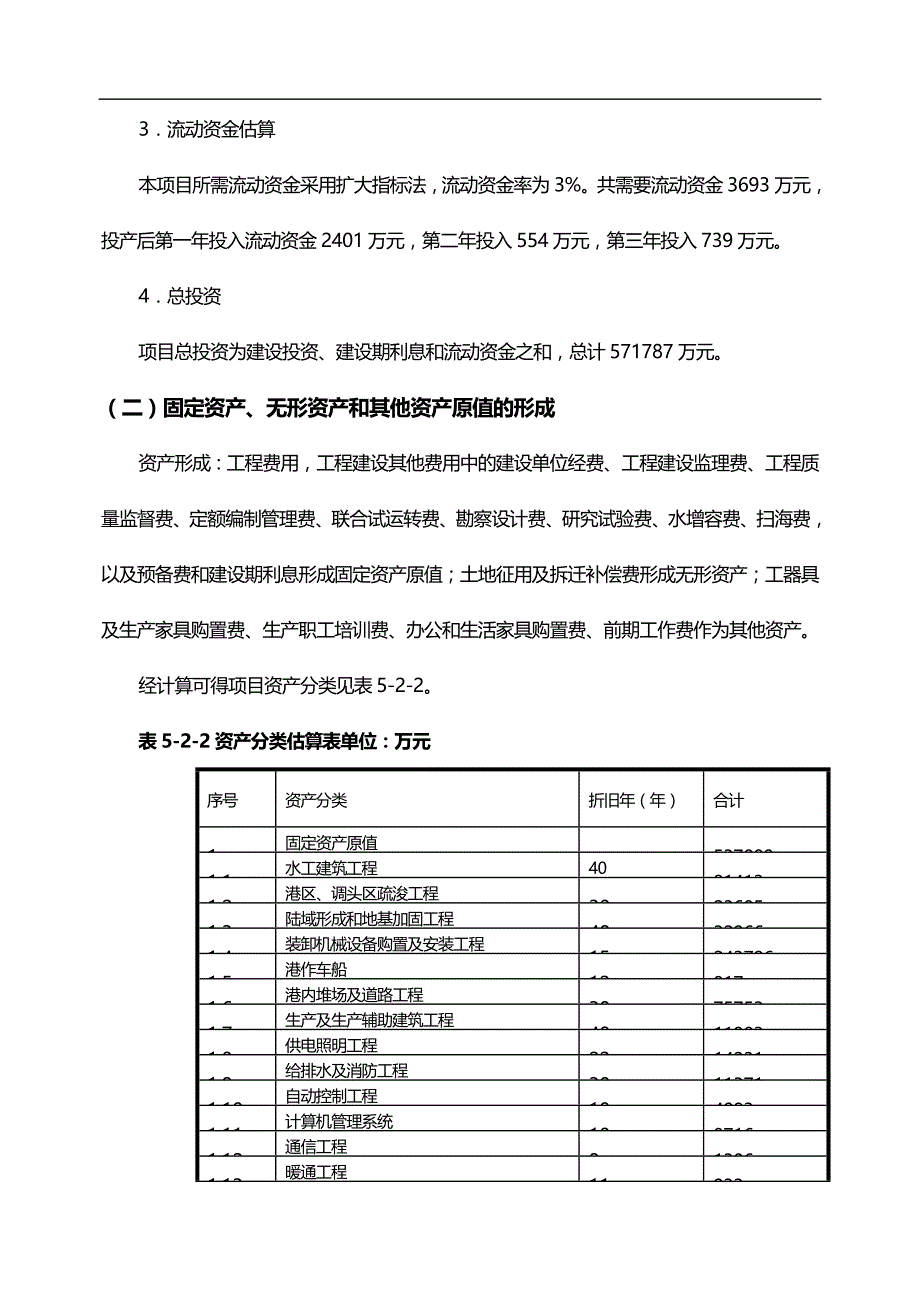 2020（项目管理）港口项目投资效益分析_第3页