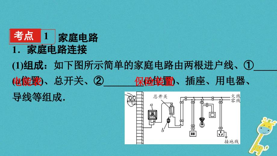 贵州省2018年中考物理 第一部分 夯实基础过教材 第十六章 生活用电复习课件_第4页