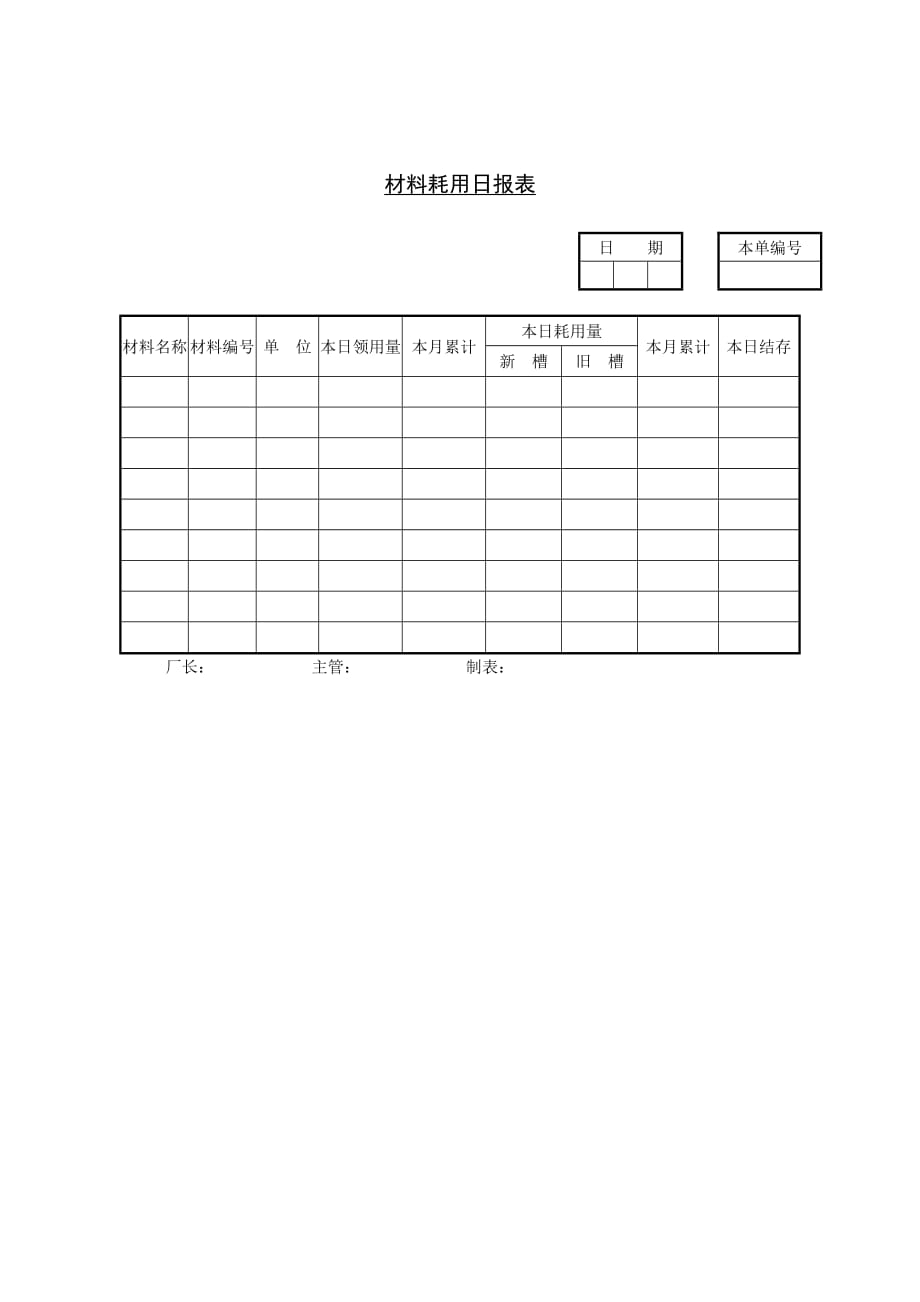 《精编》企业材料耗用日报表_第1页