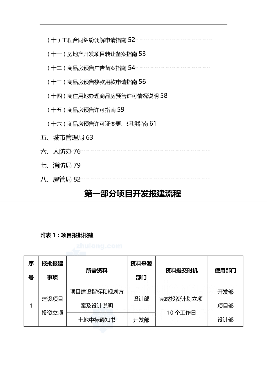 2020（房地产管理）房地产开发报建手册_第3页