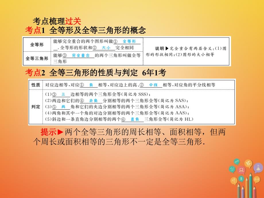 河北省2018年中考数学复习 第4章 图形的初步认识与三角形 第17讲 全等三角形课件_第2页