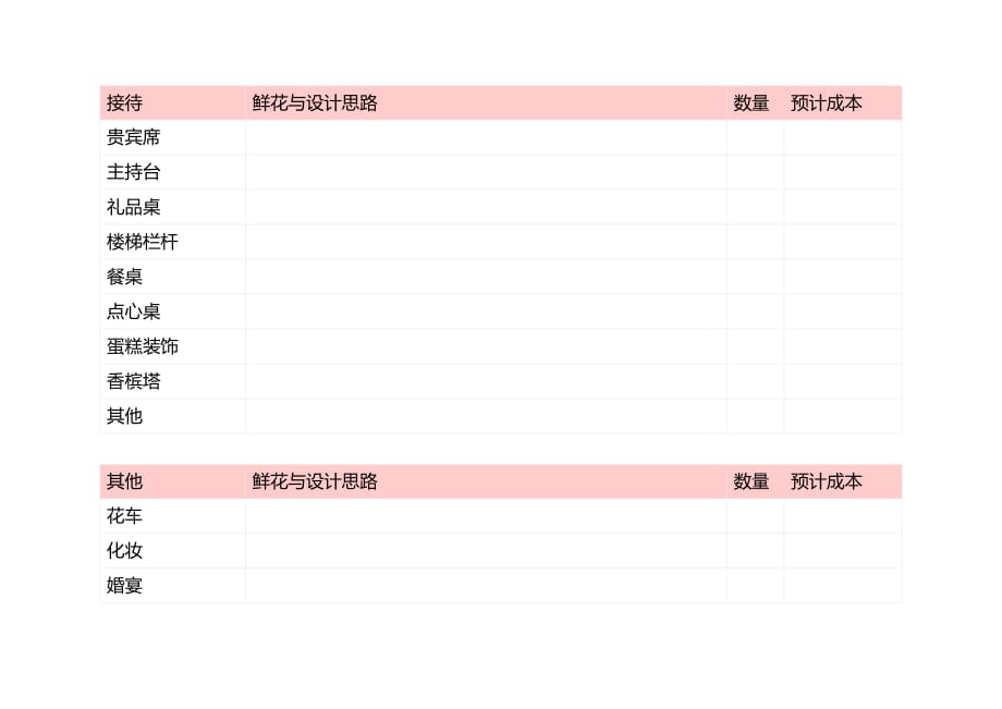 婚礼用花清单模板._第3页