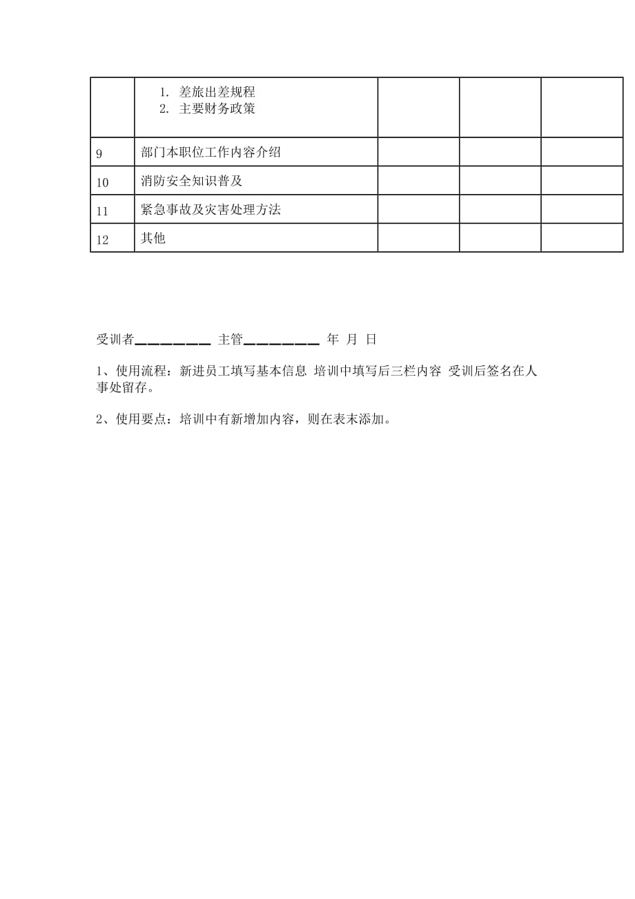 《精编》企业新进员工职前培训表_第2页