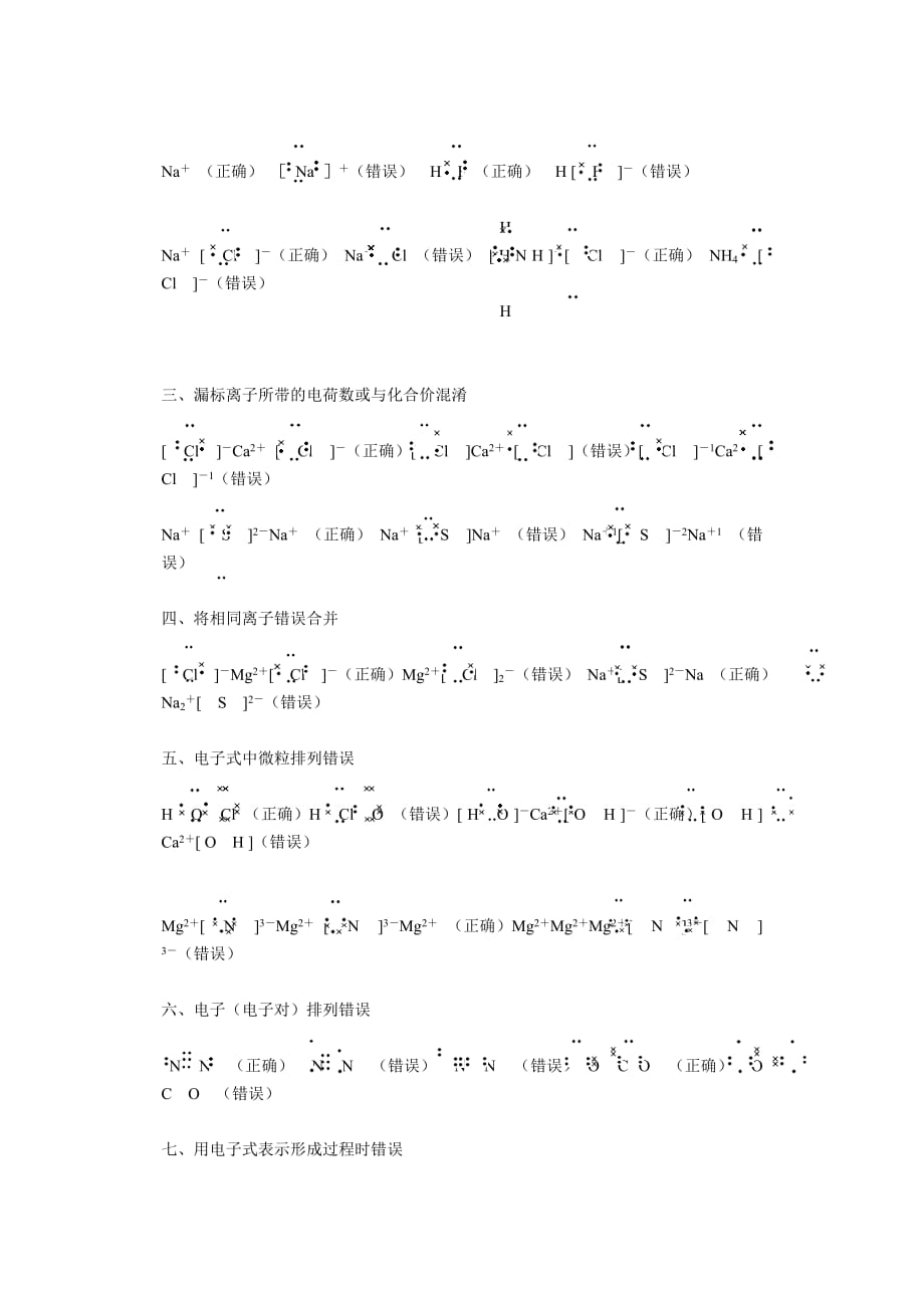 电子式 书写方法一览.doc_第3页