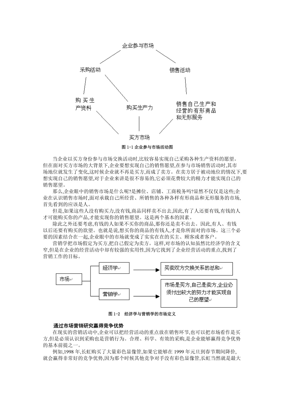 《精编》现代市场分析专题讲义_第3页