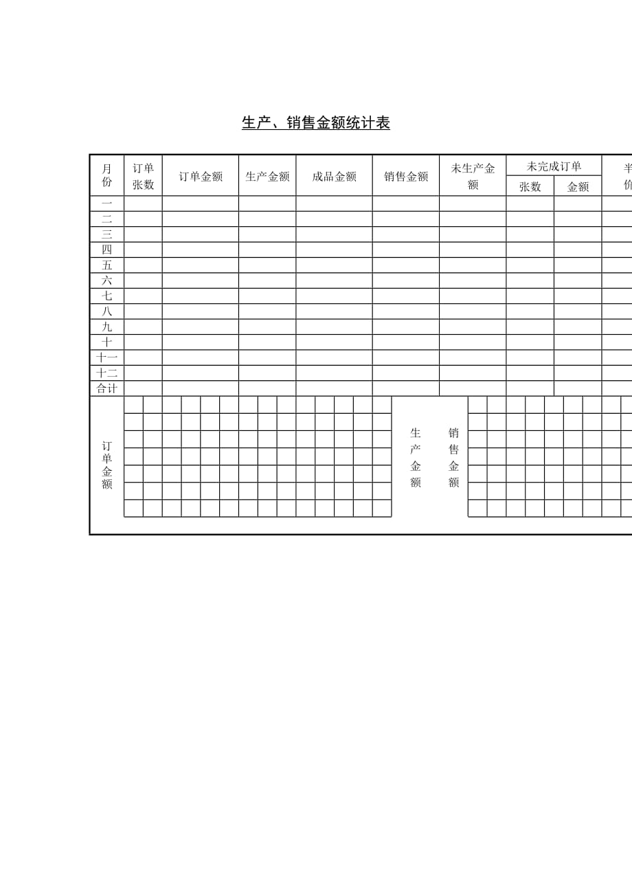 《精编》生产销售金额记录表_第1页