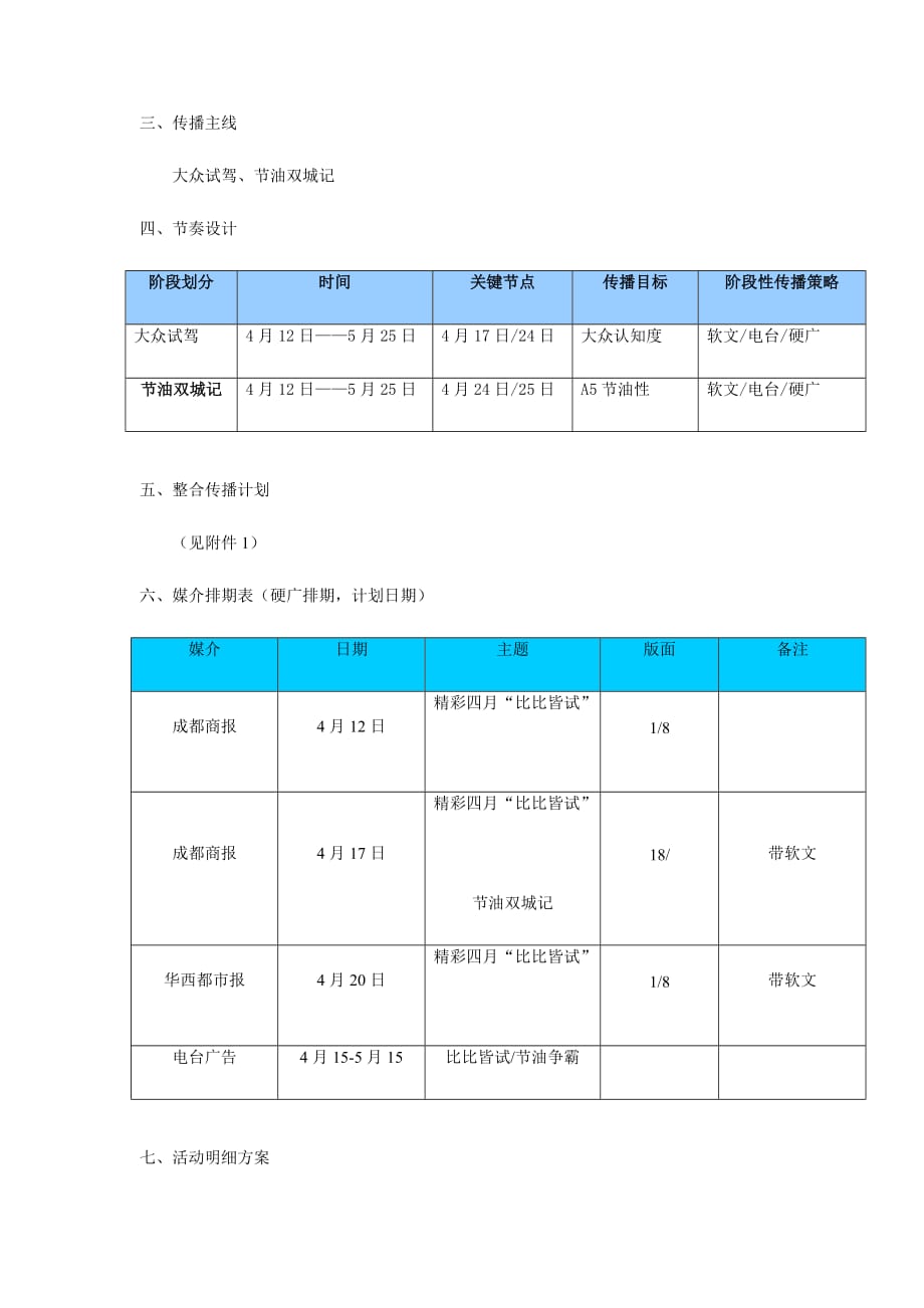 奇瑞A5“比比皆试”执行方案(节油双城记)_第2页