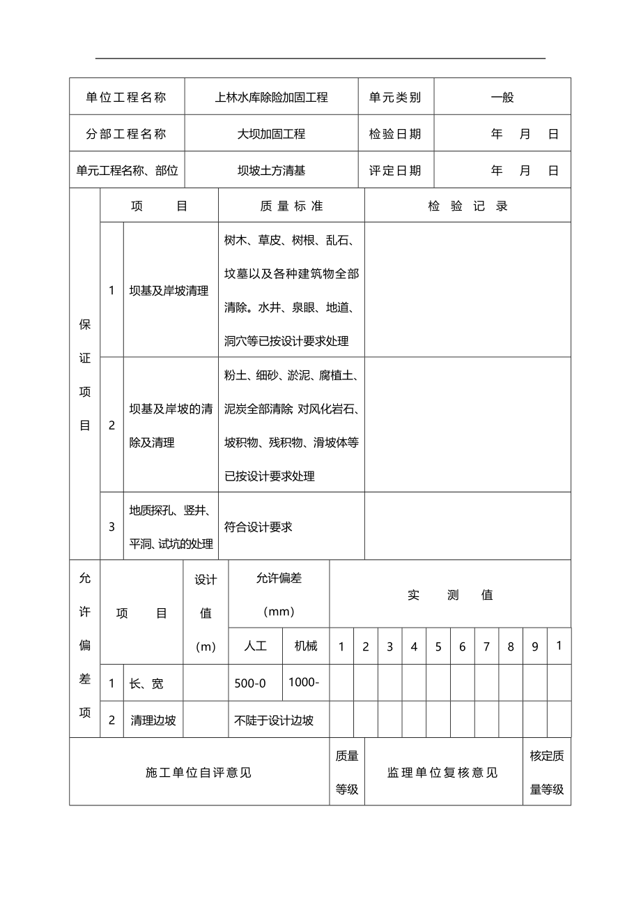 2020（建筑工程质量）水库大坝加固分部工程单元质量报验单_第3页