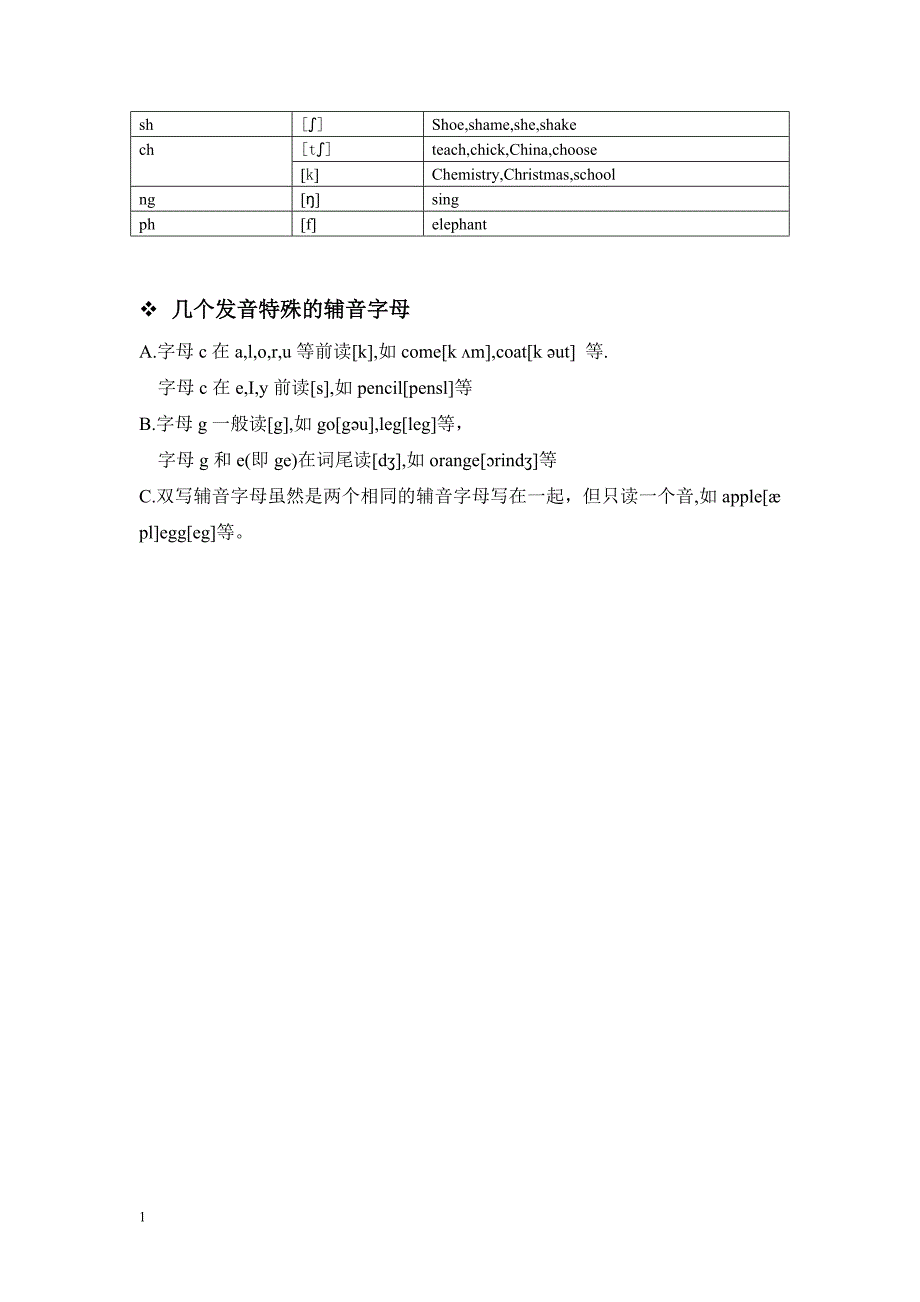 英语语法入门基础知识幻灯片资料_第3页