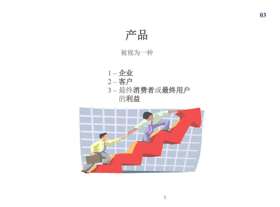 《精编》组合营销系统知识培训_第3页