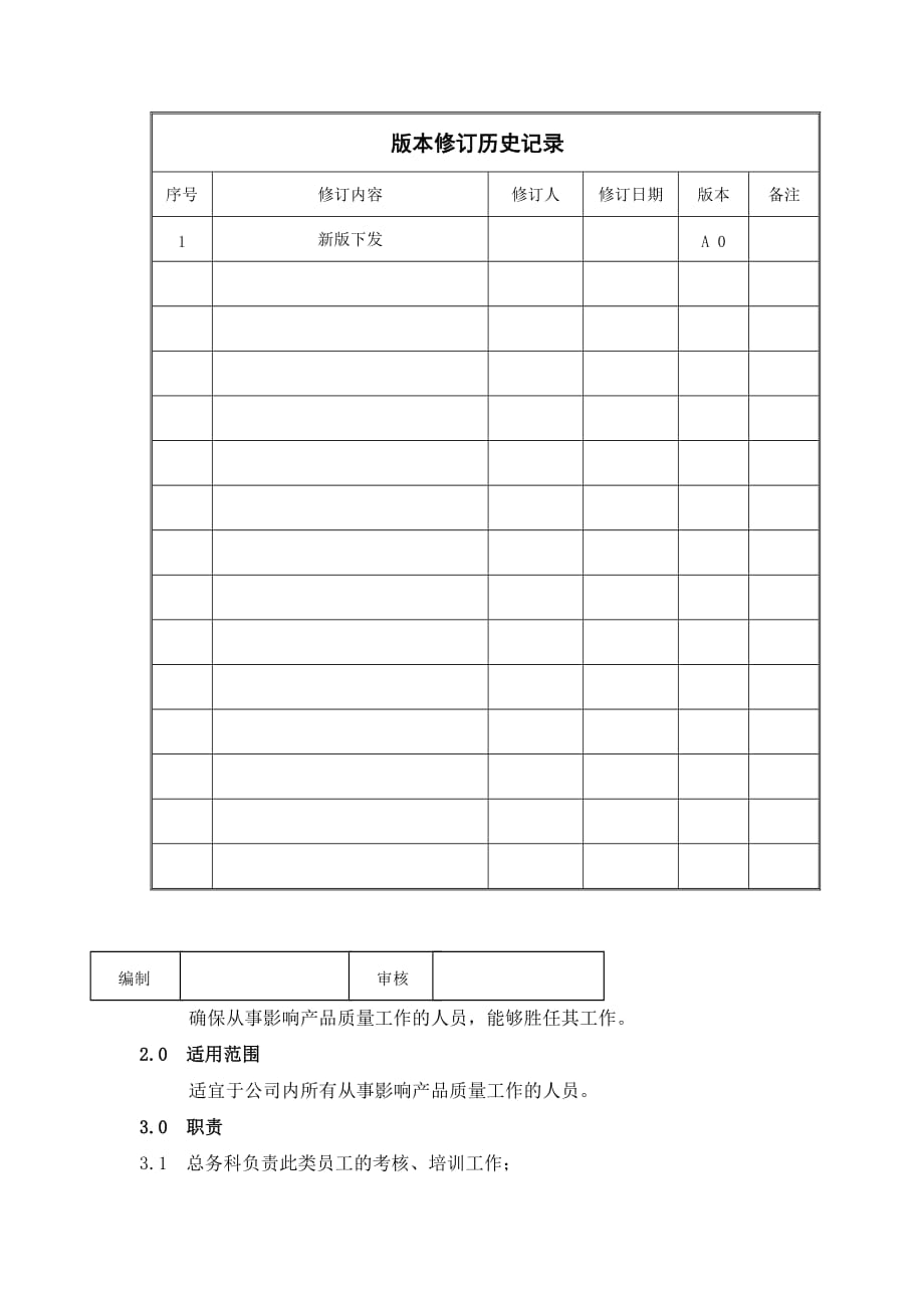 广西XX食品工业有限公司人力资源控制程序_第3页