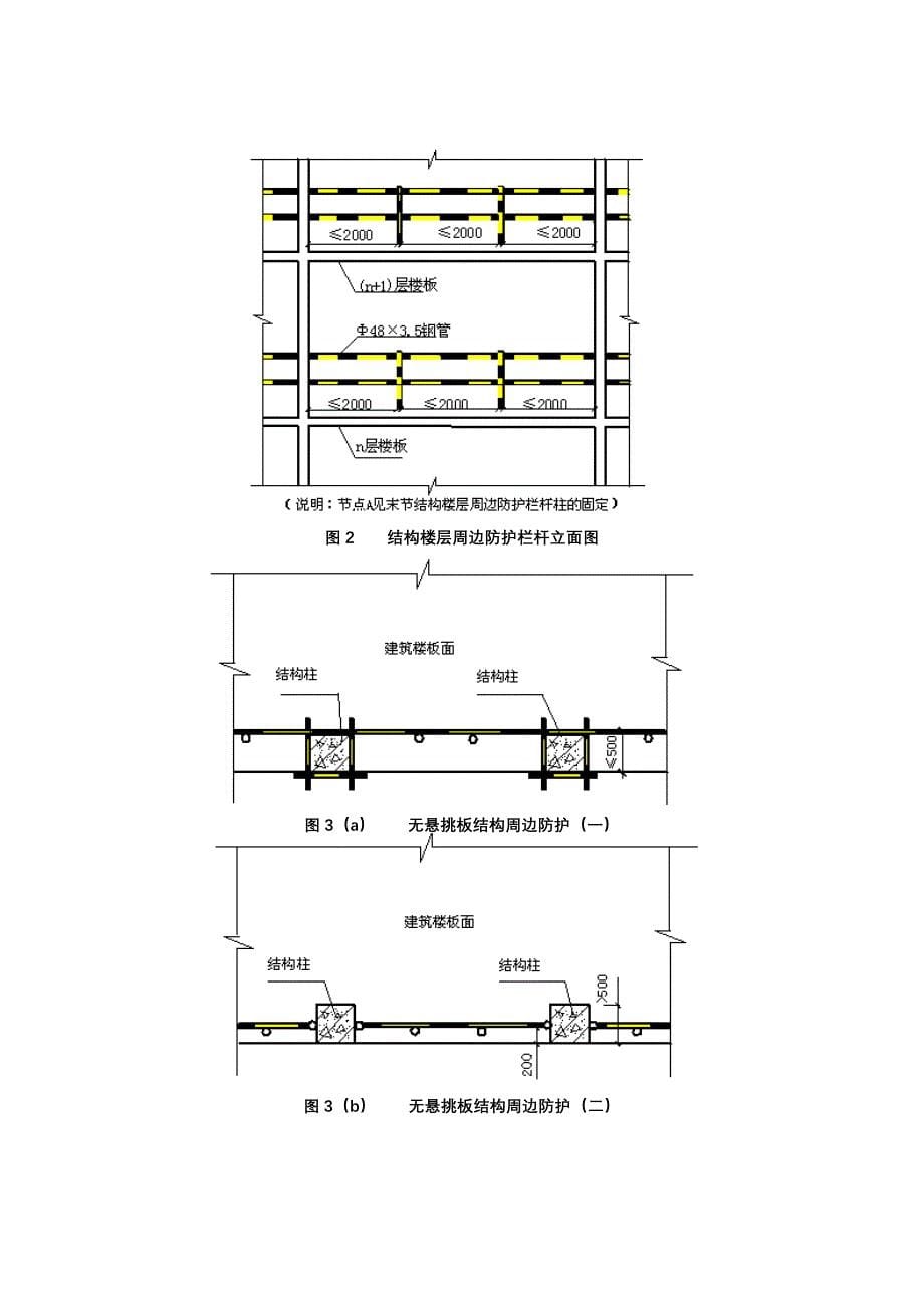 建筑施工现场安全防护设施技术规程_1_第5页