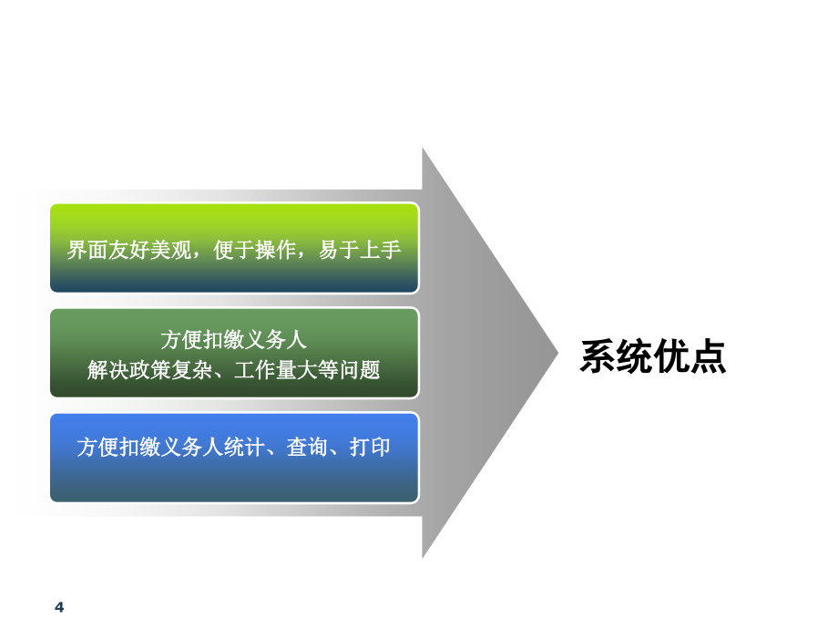 《精编》个人所得税代扣代缴系统操作培训_第4页