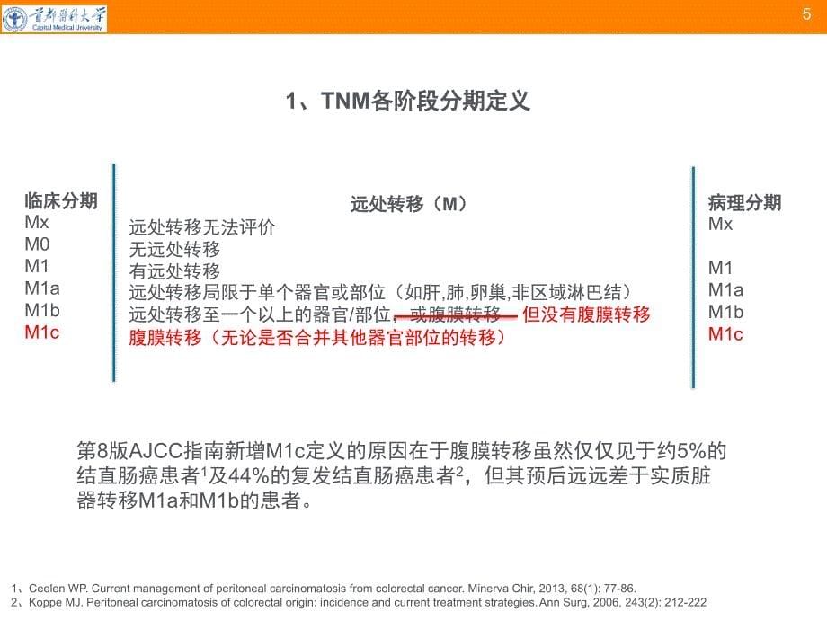 AJCC结直肠癌分期系统更新解读课件PPT_第5页