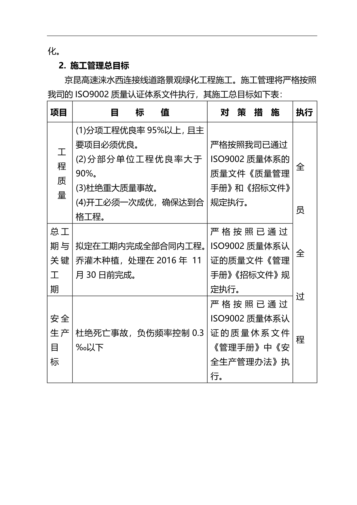 2020（建筑工程设计）道路景观绿化工程施工组织设计_第5页