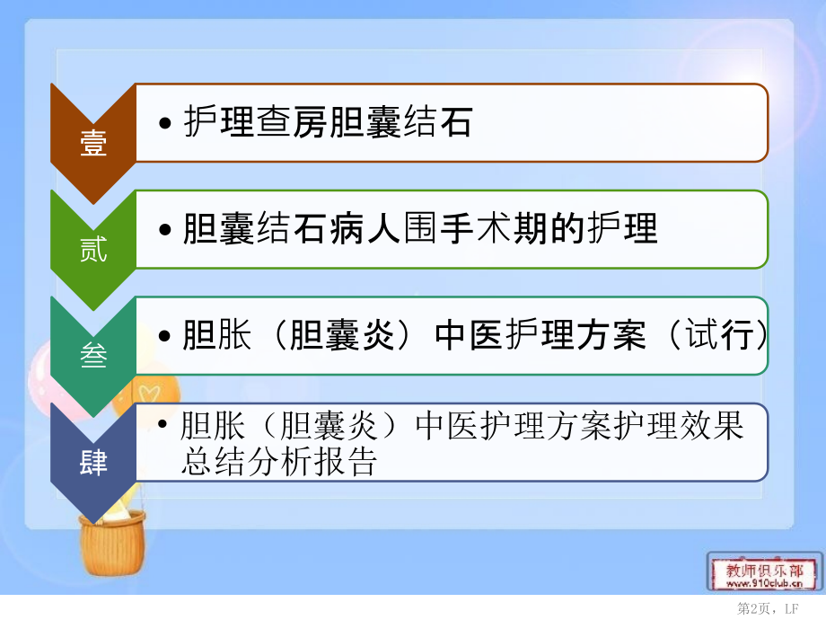 胆胀(胆囊炎)中医护理方案AA课件PPT_第2页