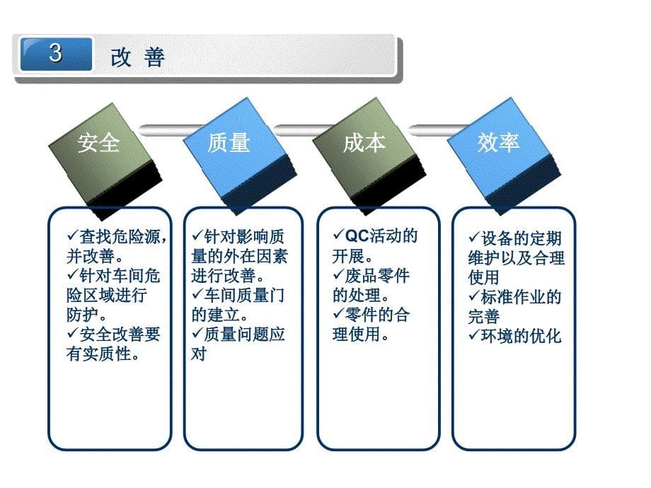 《精编》车间生产计划概述_第5页