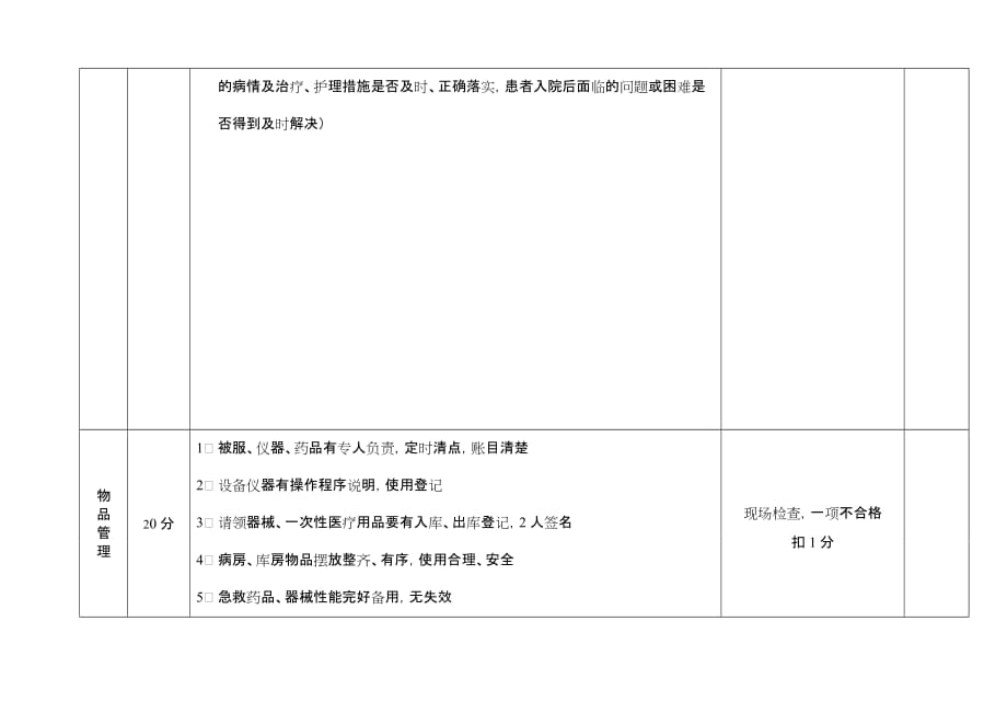 优质护理服务病区护士长工作考核标准.doc_第4页