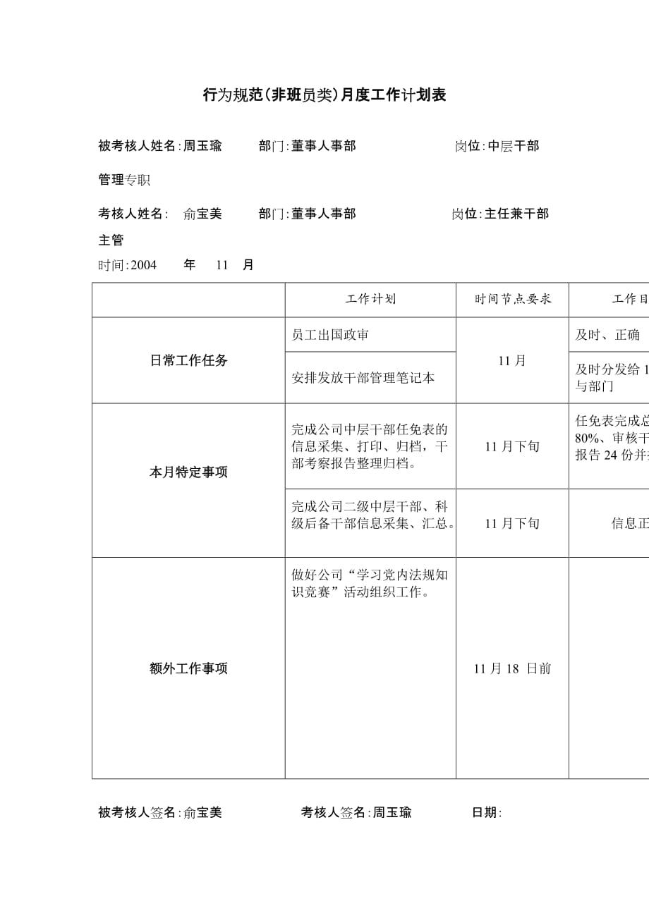 《精编》中层干部管理专职行为规范考评表_第3页