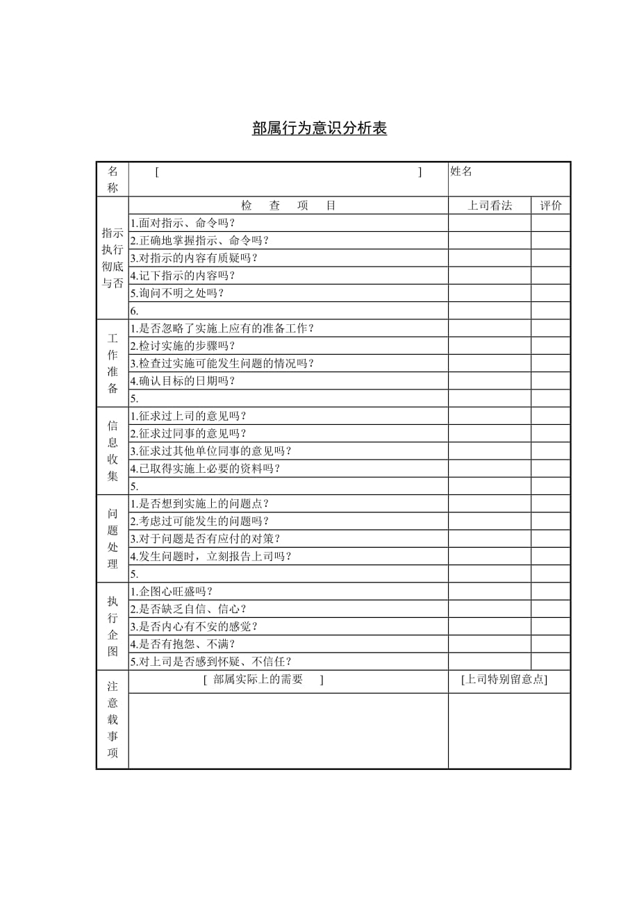 《精编》部属行为意识分析表_第1页